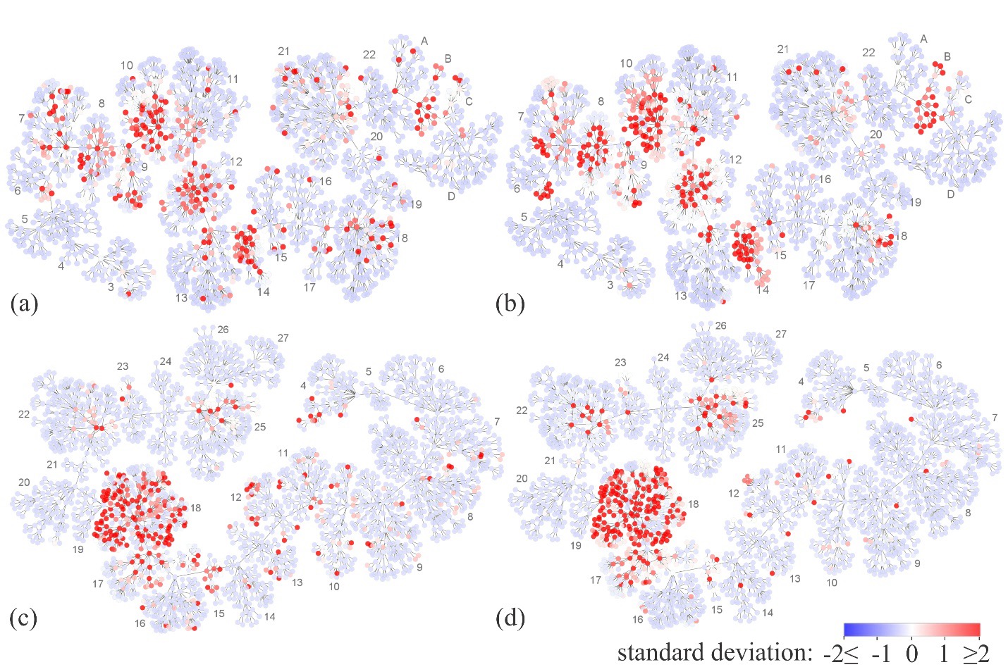 ACI 318-11 [26] [(a) hub, (b) authority] and ACI 318-14 [27] [(c) hub, (d) authority] complete network standard deviation of clustering scores.