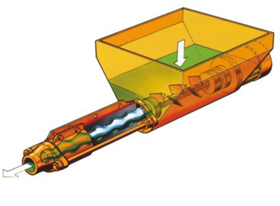 Concrete pump with double piston